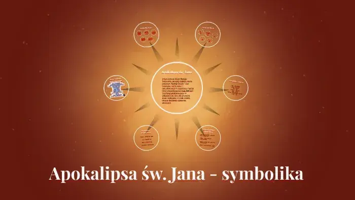 Znaczenie symboli w Apokalipsie św. Jana: klucz do wizji końca
