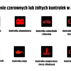 Symbole na desce rozdzielczej: znaczenie i co robić, gdy się zapalą