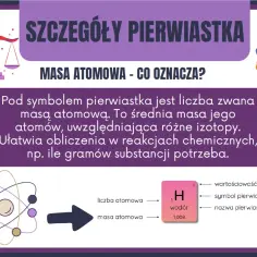 Co to jest symbol pierwiastka? Znaczenie i zastosowanie w nauce