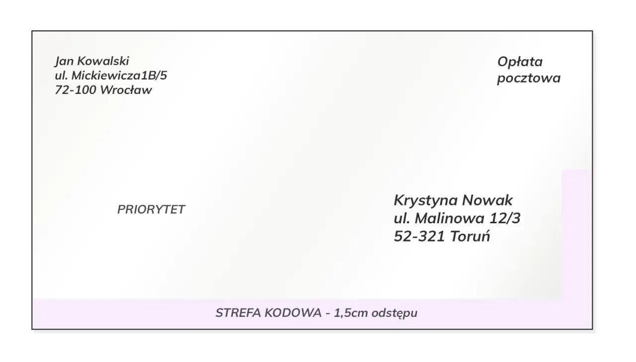 Zdjęcie Adresowanie koperty: Zasady i praktyczne przykłady